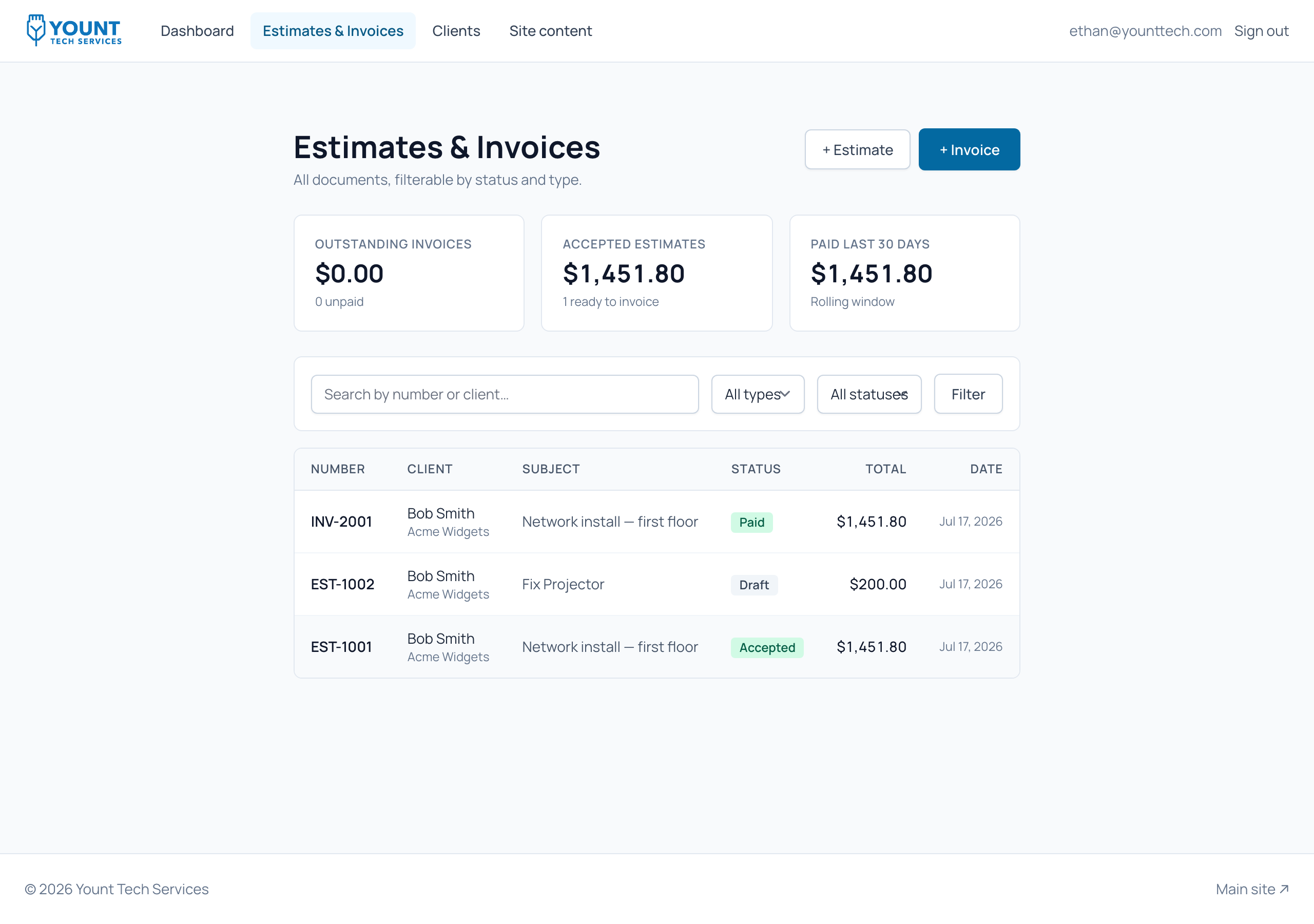 Documents list with stat cards, filters, and recent documents